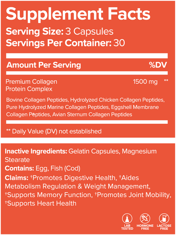 Collagen supplement facts