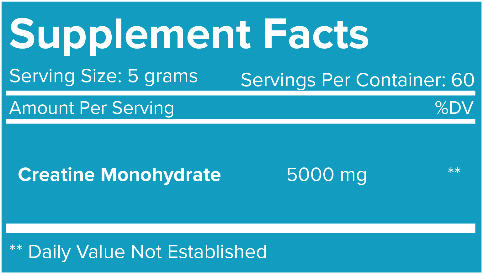 Creatine supplement facts