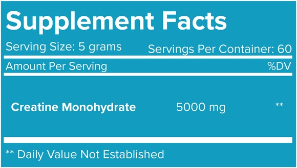 Creatine supplement facts