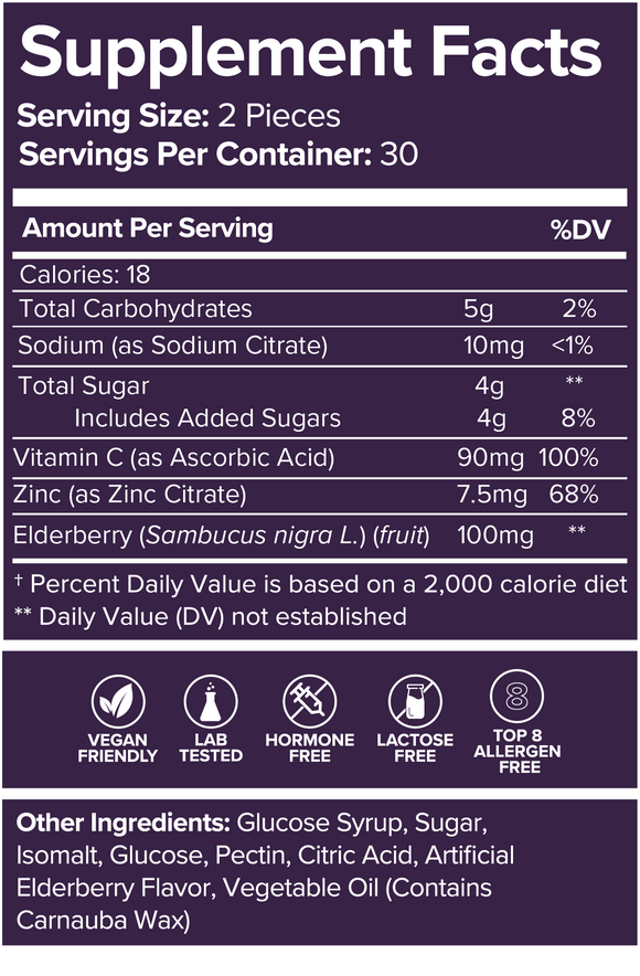 Elderberry supplement facts